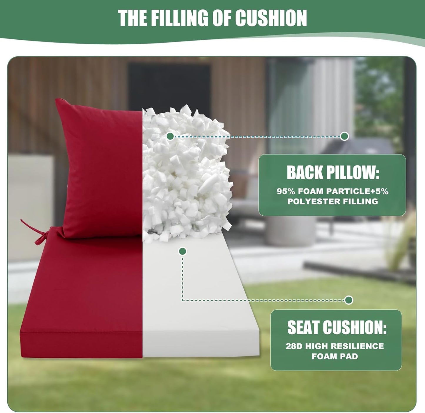Outdoor Chair Cushions Set of 4, Waterproof Back Pillow and Seat Cushion Set for Patio Furniture, Outdoor Sofa Replacement Cushions with Removable Cover, 22 x 22 Inch, Red